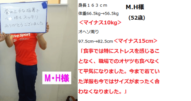 M.H様 マイナス10kg